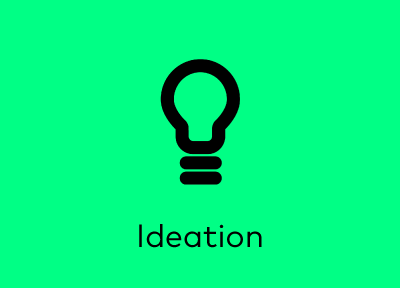 Ideation – Generate and refine ideas